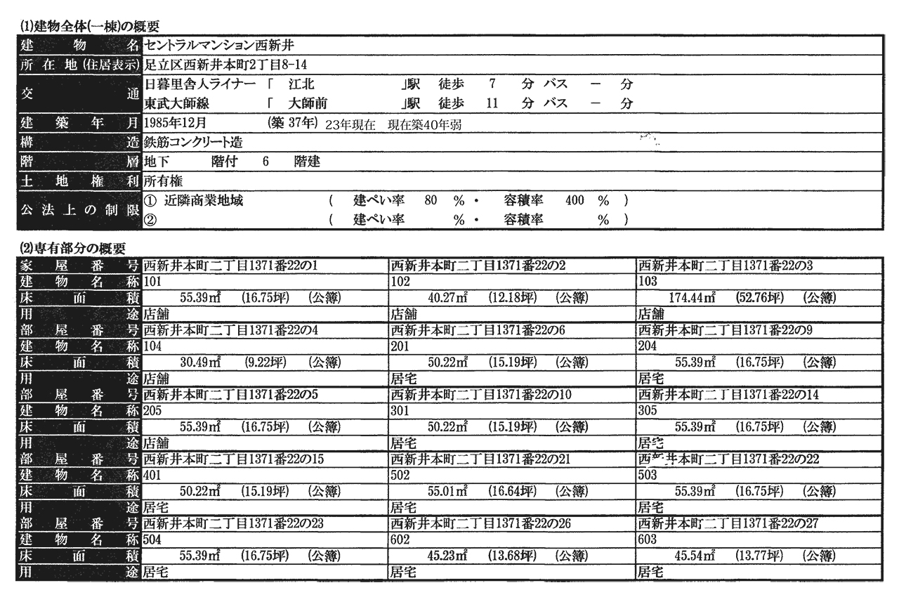 【相続関係物件】